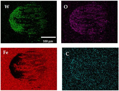 Tribochemistry of Transfer Layer Evolution during Friction in HiPIMS W ...