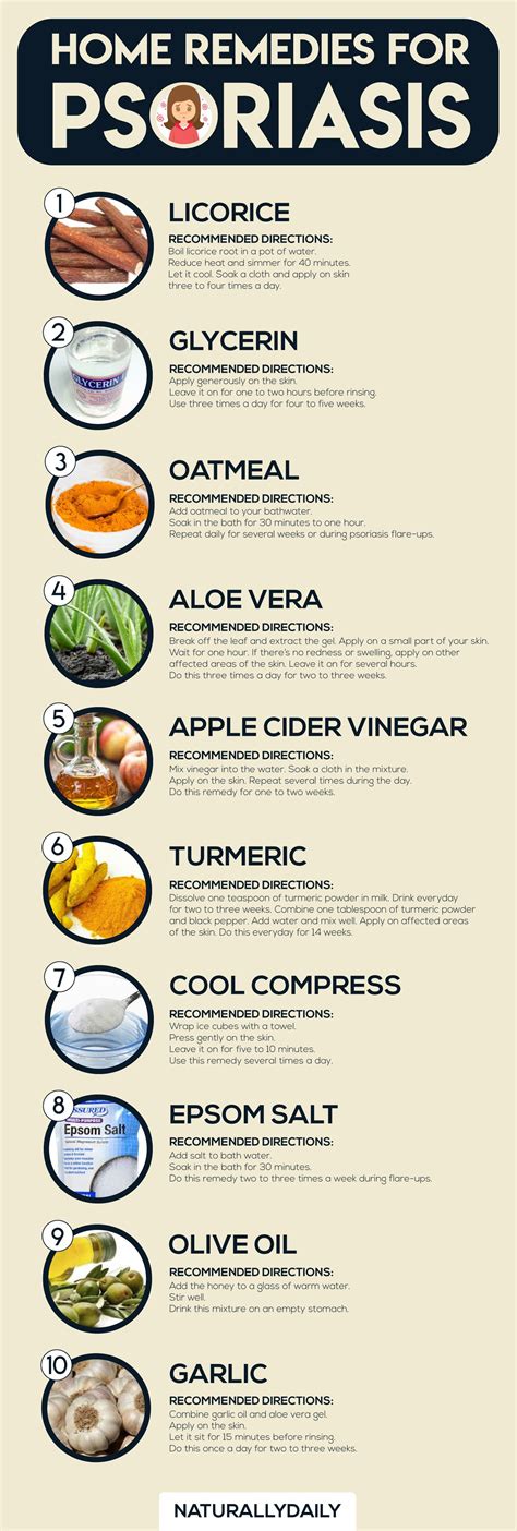 Best Home Remedy For Psoriasis