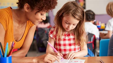 Image result for One-Two Learning