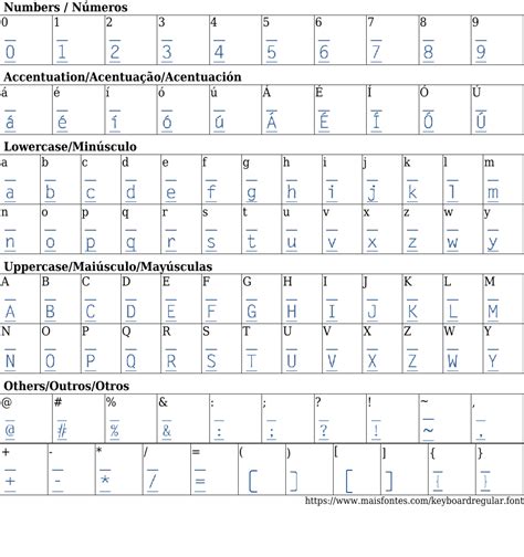 Image result for Keyboard Characters Font