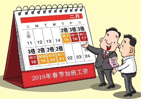 2018春节3倍工资哪几天?官方详细解读春节加班费用- 北京本地宝