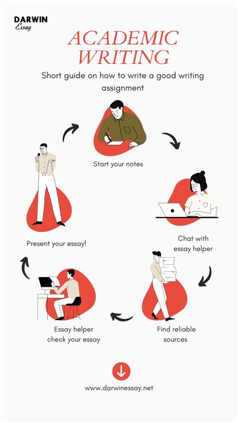 Image result for Writing Process Assignment