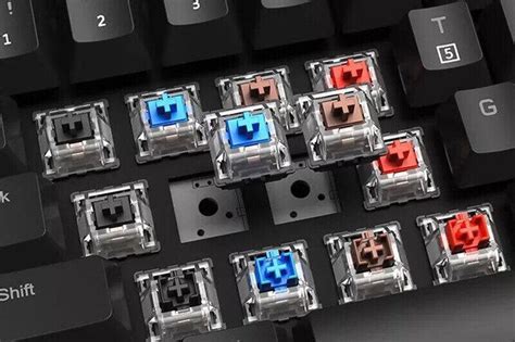 Computer Keyboard Types 的图像结果