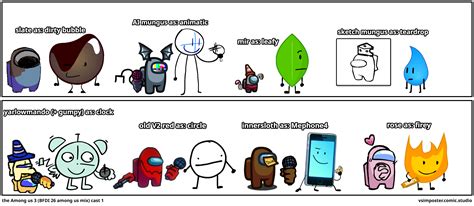 the Among us 3 (BFDI 26 among us mix) cast 1 - Comic Studio
