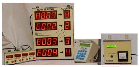 Image result for DIY Token Counter Display Arduino
