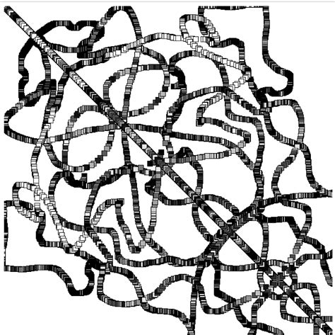 Coding Stuff 的图像结果