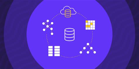 Image result for Database Types Comparison