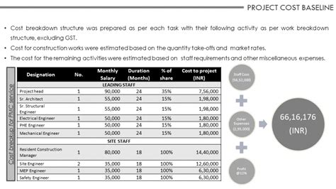 You are being redirected...