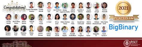 Rajagiri School of Engineering & Technology