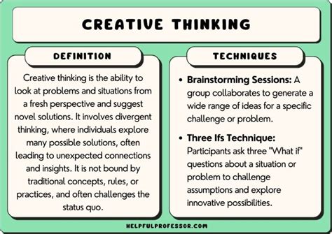 Image result for Examples of Creative Thinking