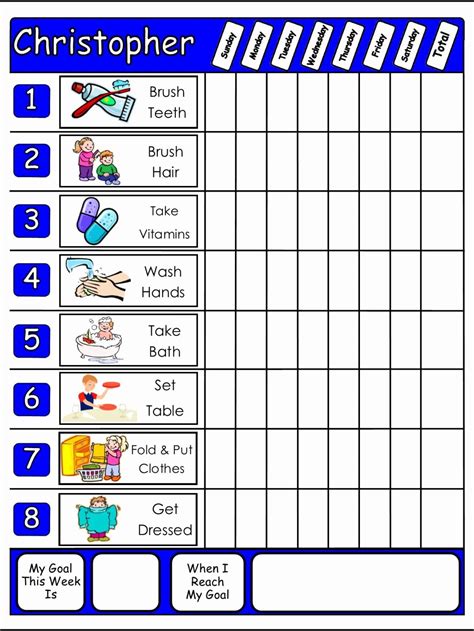 Multiple Kid Chore Chart