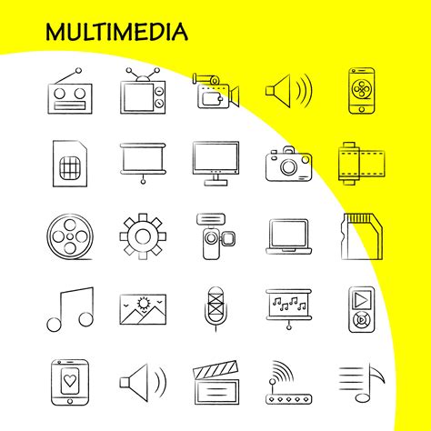 Multimedia Setting 的图像结果
