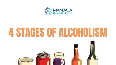 Stages Of Drunkenness