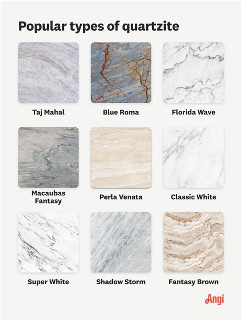 2024 Quartzite Countertops Cost: A Complete Price Guide | Angi | Quartzite countertops kitchen ...
