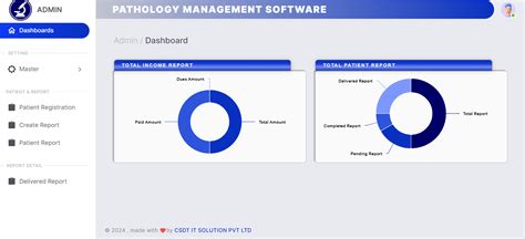 Image result for WinPath Pathology System