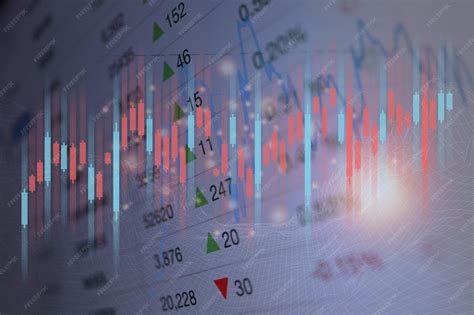 Image result for Finance Graphs Explained