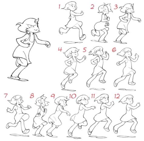 Image result for Run Cycle Reference Animation Video