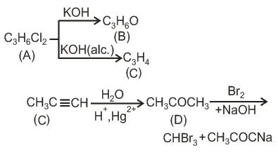 A compound A of formula C3H6Cl2 on reaction with alkali can give B of ...