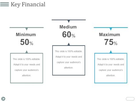 Presentation Topics On Financial 的图像结果