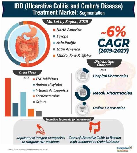 @sachind — Teletype