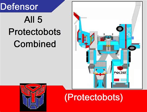 Image result for Defensor Transformers Form