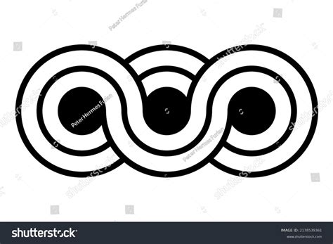 Image result for Triple Infinity Symbol