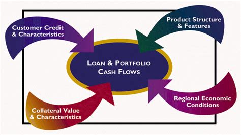 Image result for Forescore Tutorials
