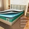 SleepyHug AirCell Ortho Dual Comfort Plus 5 Inch Mattress