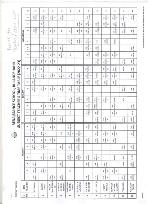Time-Table report Teacher wise Format (1).jpg - SES - Redmine