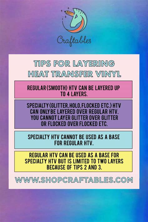 Image result for HTV Printable Vinyl Tutorial