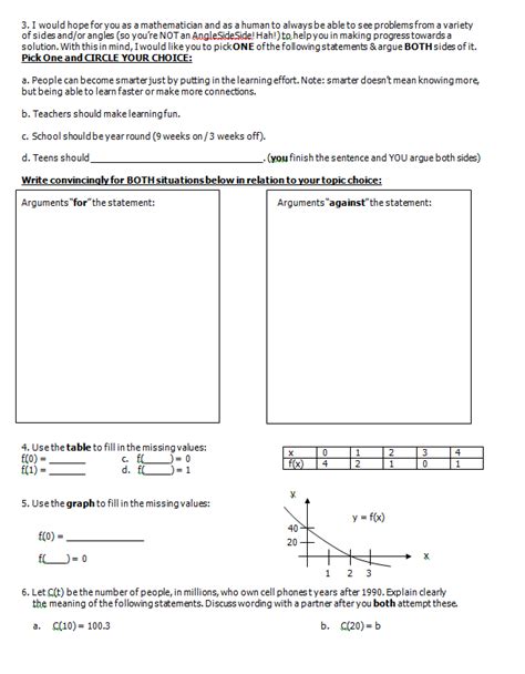 My Secret Math Tutor Precalculus Intro 的图像结果