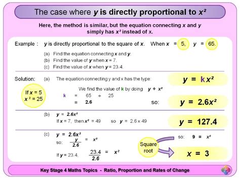 Image result for Equation for Proportion