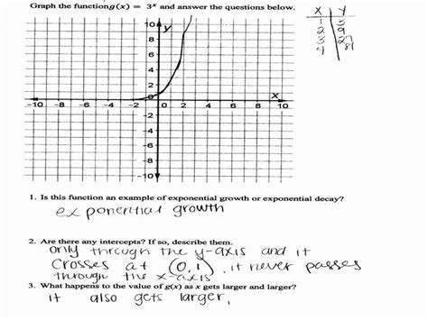 50 Graphing Exponential Functions Worksheet Answers