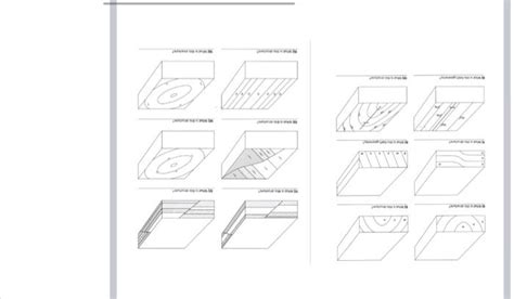 Image result for Geological Structures Block Diagrams