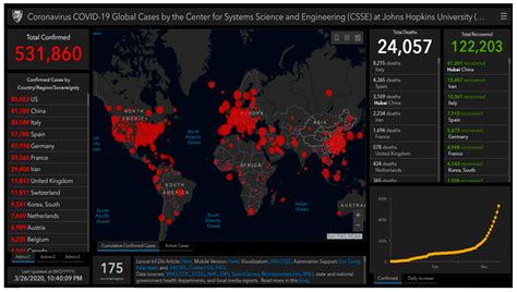 Unfolding Events in Space and Time: Geospatial Insights into COVID-19 ...