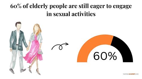 At What Age Does A Man Stop Ejaculating? 6 Natural Solutions