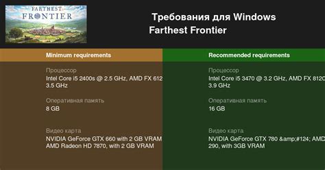 Системные требования Farthest Frontier — Пойдет ли у тебя игра ...