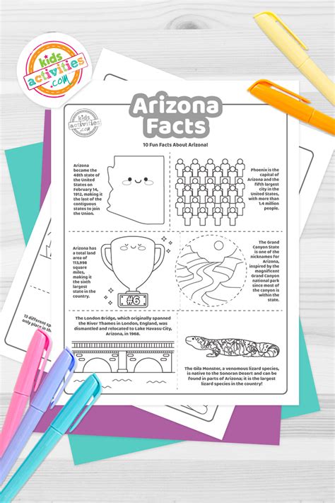 Arizona Map for Kids 的图像结果
