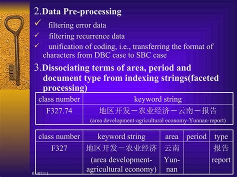Image result for Chinese Library Classification