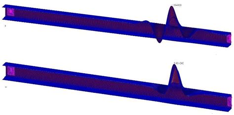 De-Bonding Numerical Characterization and Detection in Aeronautic Multi ...