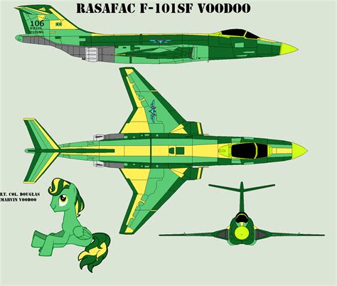 Image result for Voodoo Engine Layout