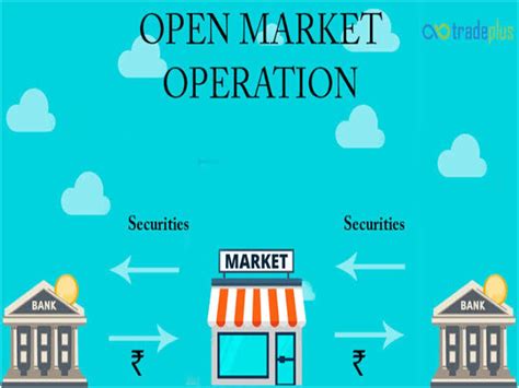 Open Market Operations 的图像结果