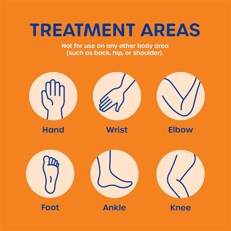 HealthCareAisle Diclofenac Gel - Arthritis Pain India | Ubuy