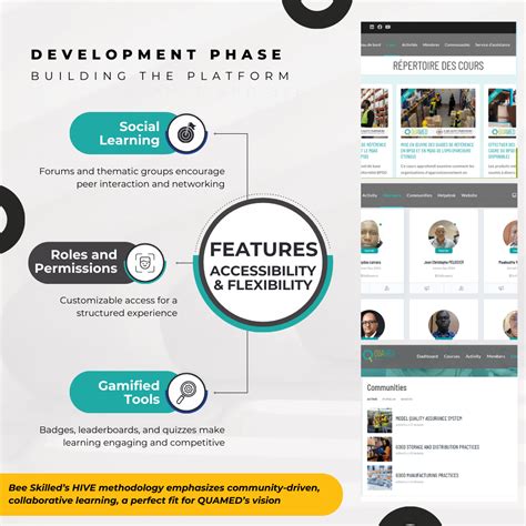A Vision for Quality - The Beginning of the QUAMED Learning Platform ...