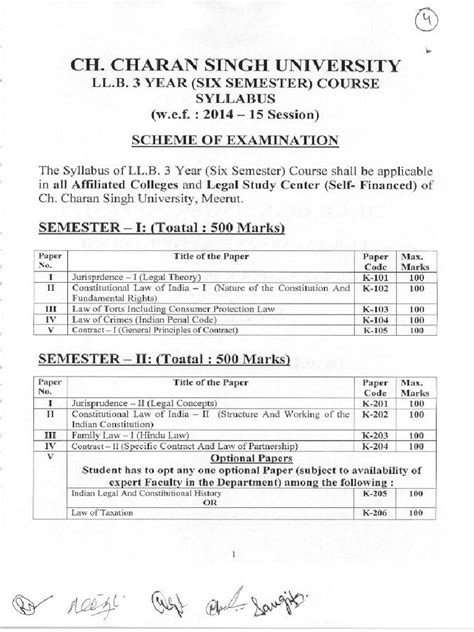 Image result for LLB Syllabus.pdf