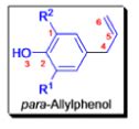 Organic Reactions With Mechanism (Part - 4) | Organic Chemistry