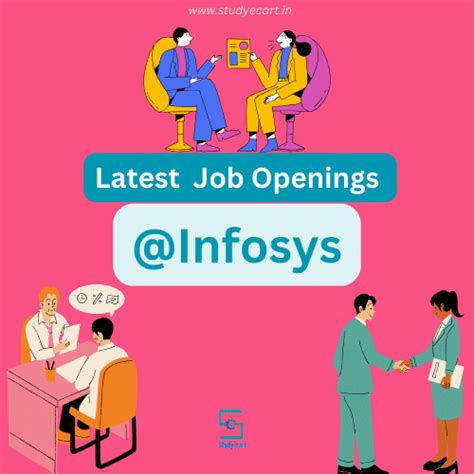 Latest Technology Support Specialist Jobs 2024 | Infosys Off Campus ...