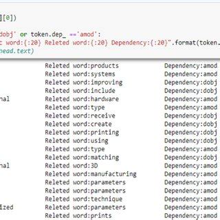 Image result for Dependency Relationship Java Example