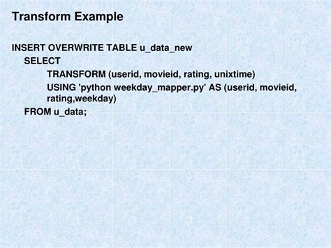Image result for Insert/Overwrite
