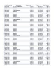 Image result for Variance of Data Set